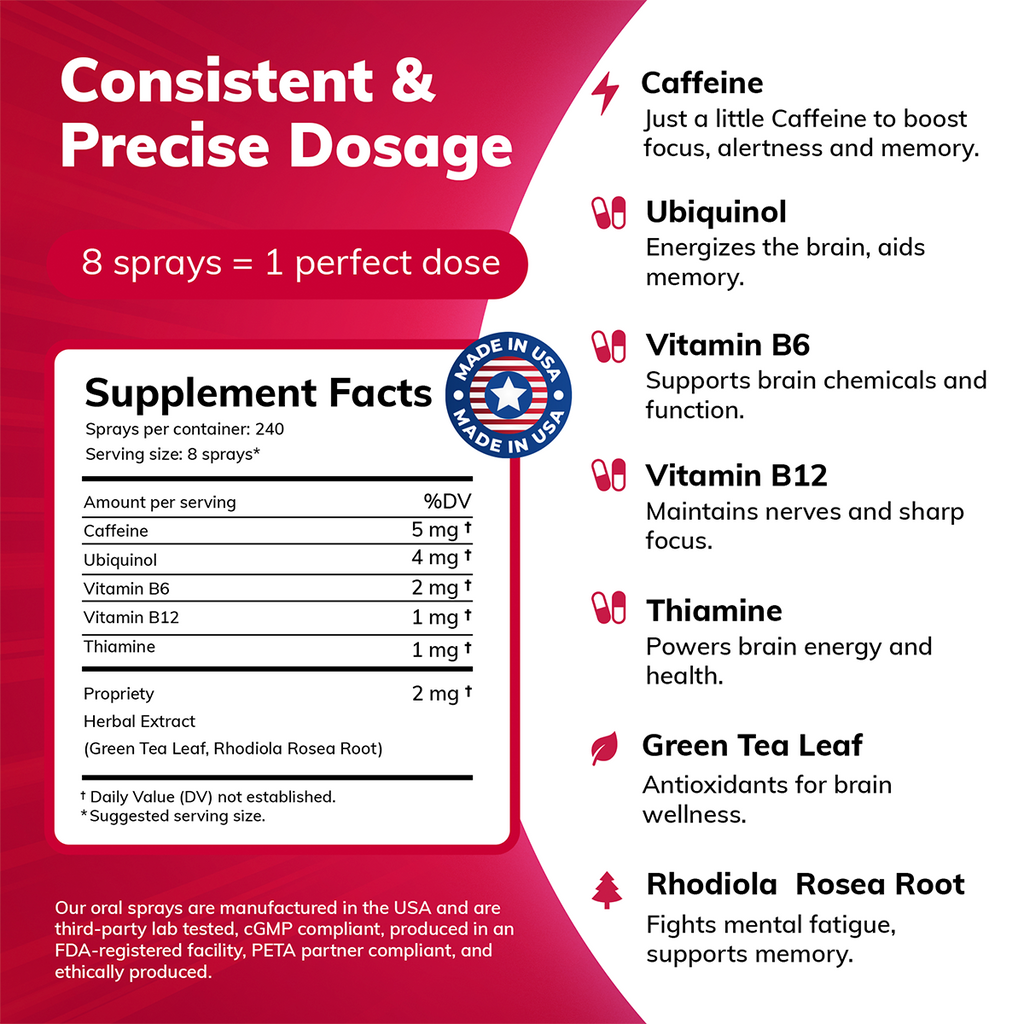 Can-i Boost - B12 Brain Supplement for Memory, Focus & Energy