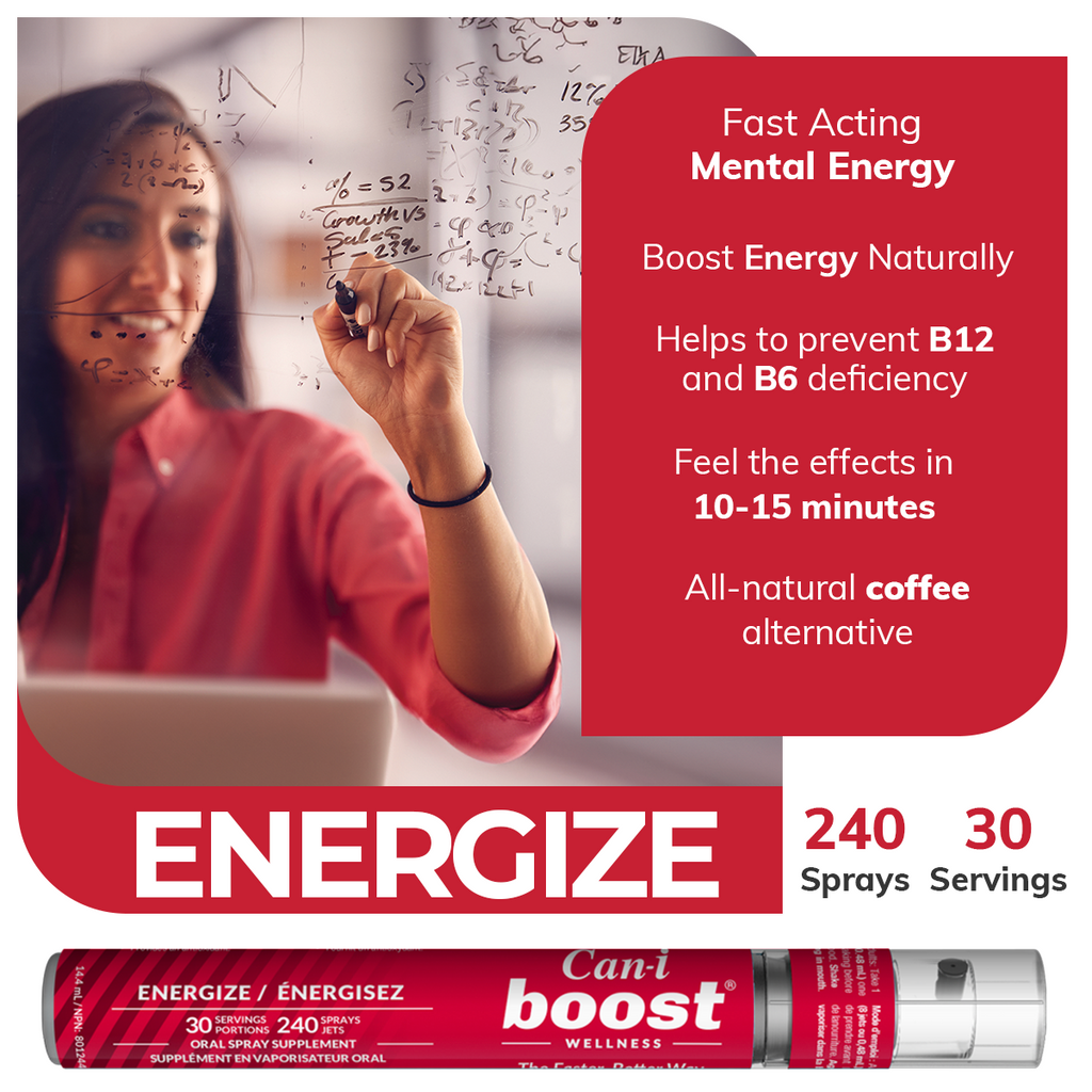 Can-i Boost | B12 Energy & Brain Fog Support Oral Spray