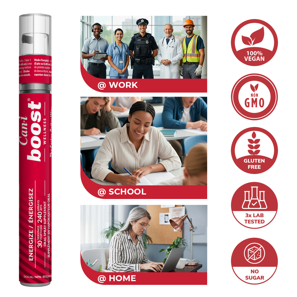 Can-i Boost | B12 Energy & Brain Fog Support Oral Spray