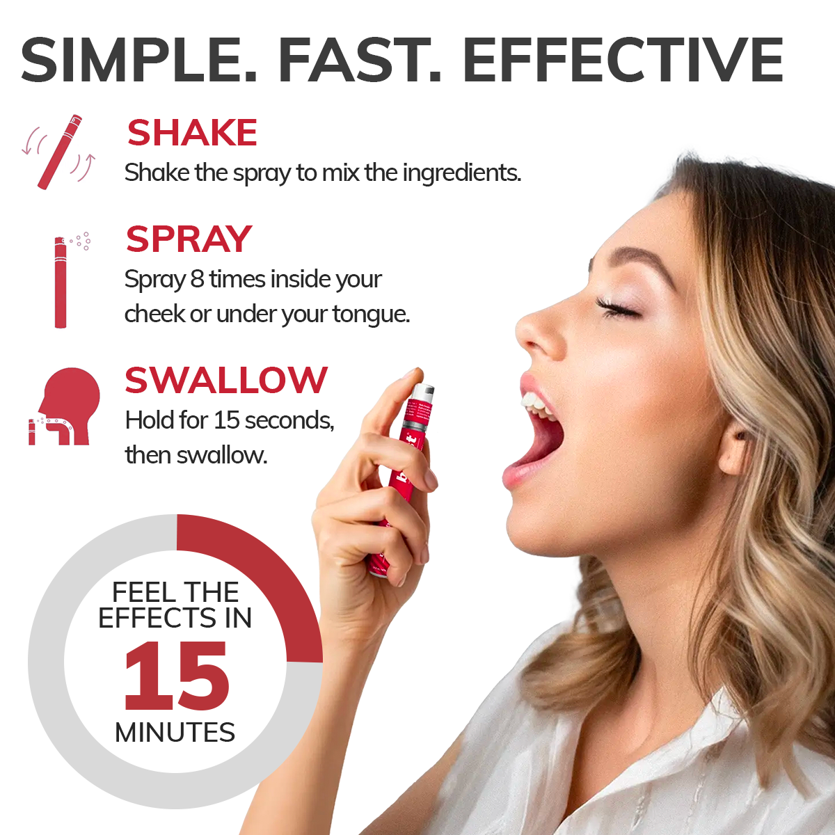 Can-i Boost | B12 Energy & Brain Fog Support Oral Spray