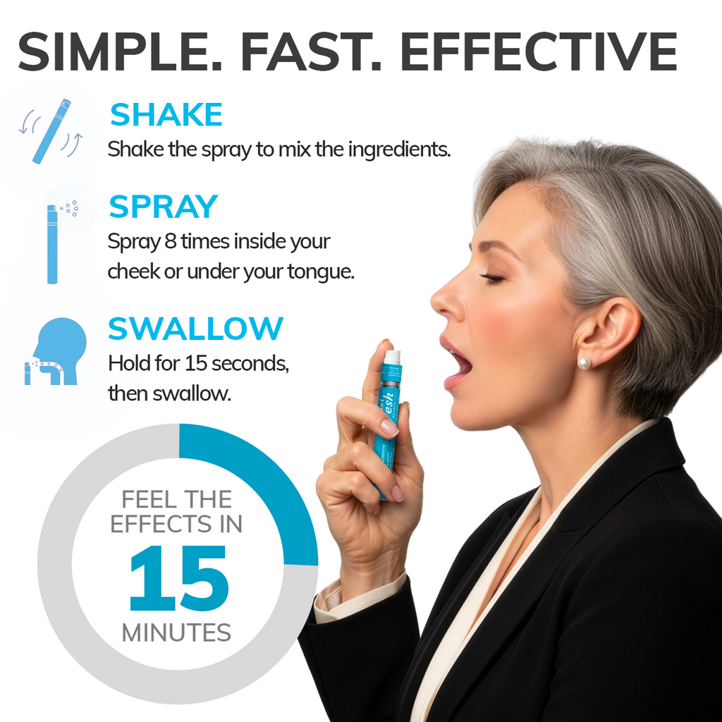 Cani-Fresh - Ultra Calm Stress Relief Oral Vitamin Spray