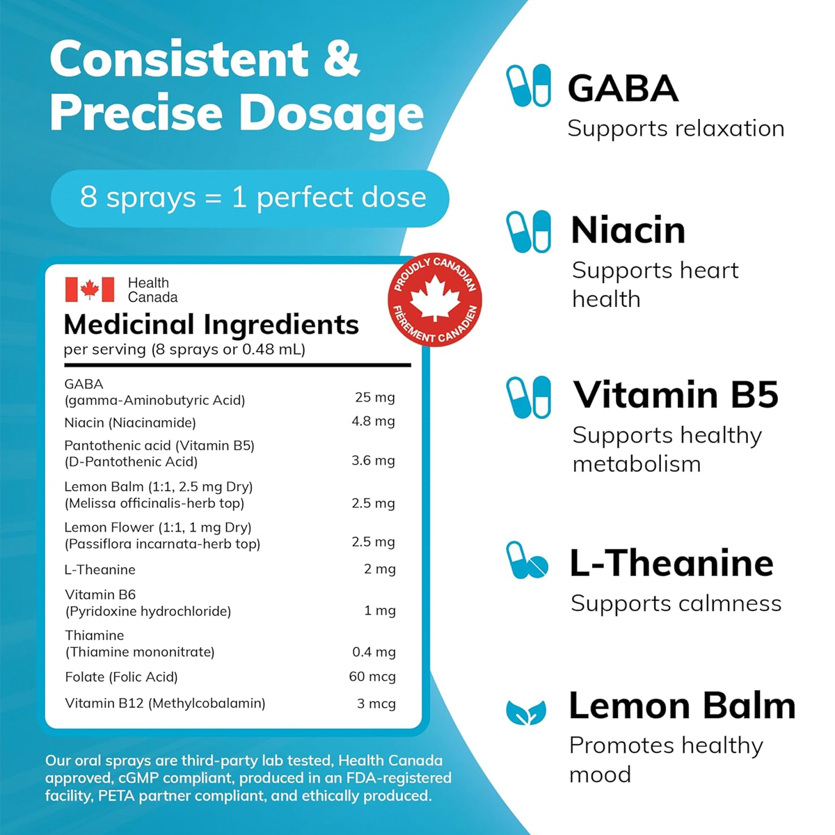 Can-i Fresh | Stress Relief Oral Vitamin Spray