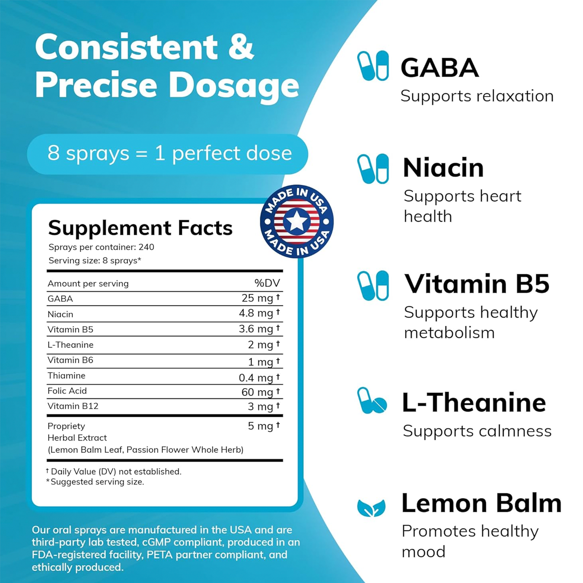 Cani-Fresh - Ultra Calm Stress Relief Oral Vitamin Spray