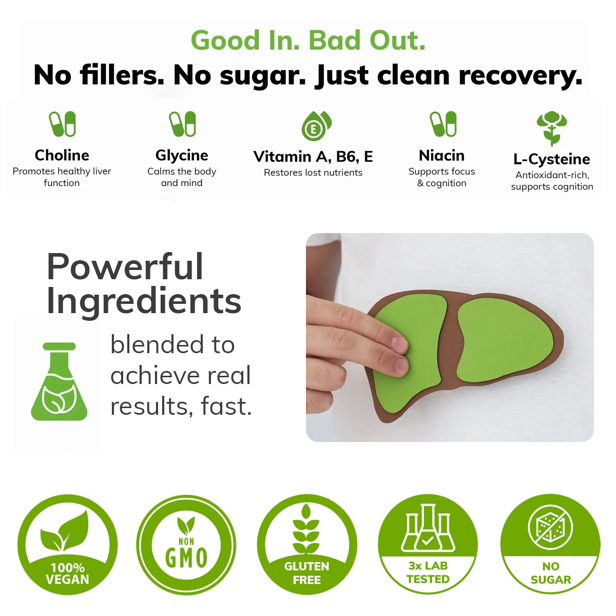 Can-i Mend - Hangover & Alcohol Recovery Support Spray