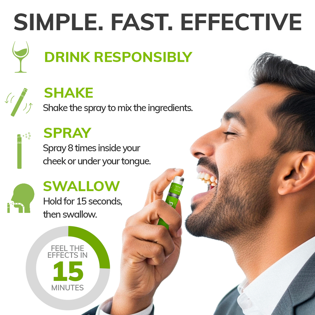 Can-i Mend - Hangover & Alcohol Recovery Support Spray
