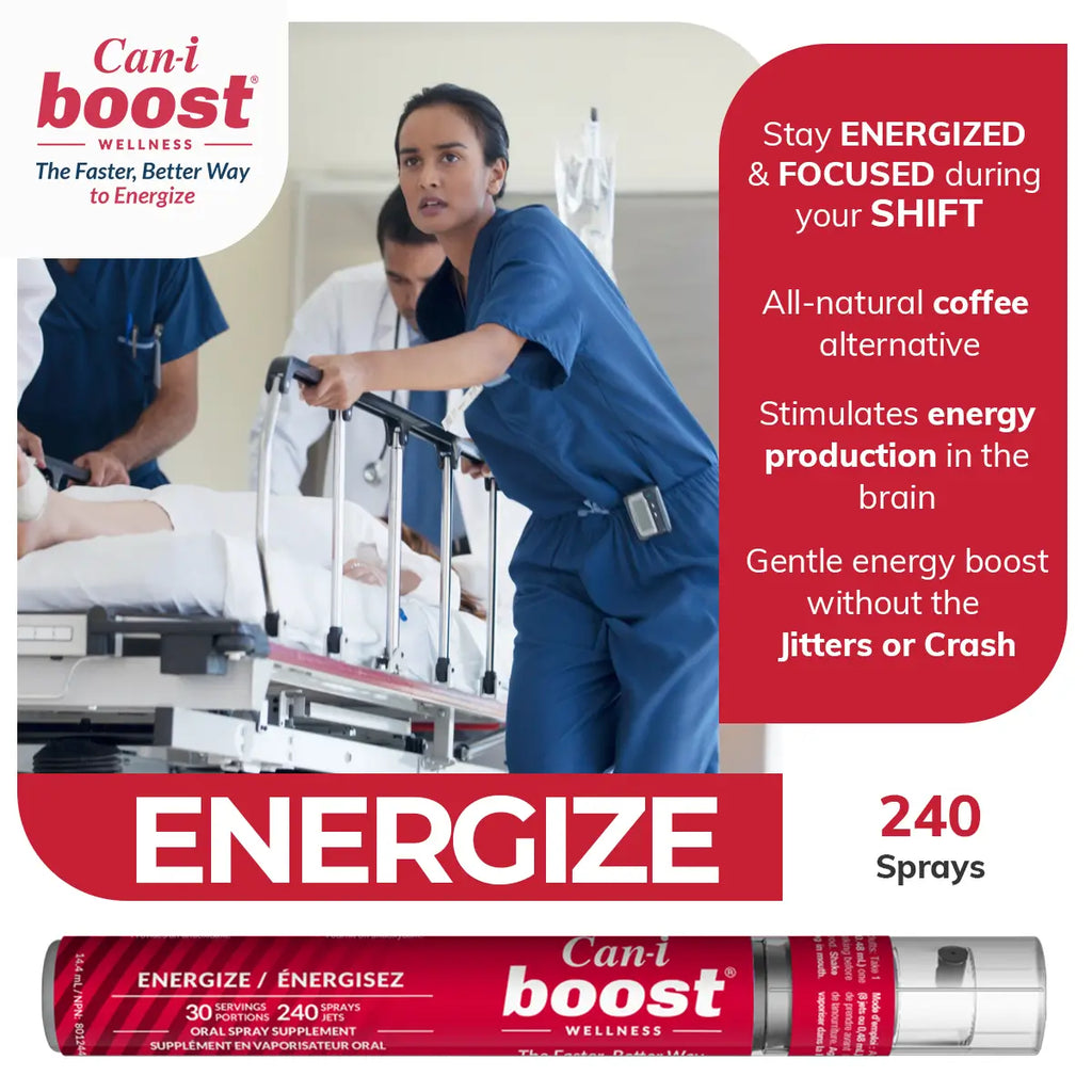Shift Work Support Bundle | Mental Energy & Sleep Supplements