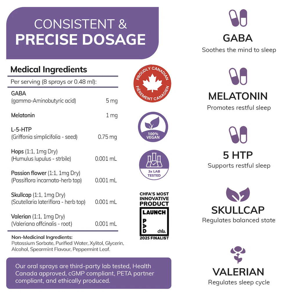 Can-i Sleep | Oral Sleep Aid Vitamin Spray